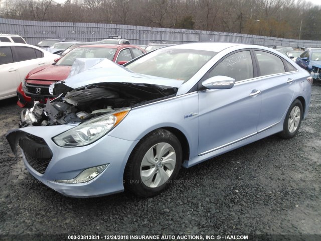 KMHEC4A42DA050545 - 2013 HYUNDAI SONATA HYBRID BLUE photo 2