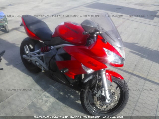 JKAEXEC159DA29158 - 2009 KAWASAKI EX650 C 红色 照片 5