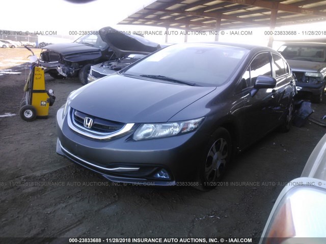 19XFB4F20EE000521 - 2014 HONDA CIVIC HYBRID GRAY photo 2