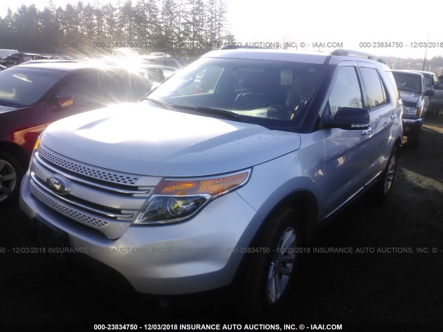 1FM5K8D84FGA77688 - 2015 FORD EXPLORER XLT SILVER photo 2