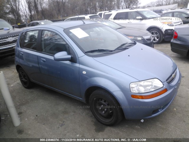 KL1TD66626B528997 - 2006 CHEVROLET AVEO LS BLUE photo 1