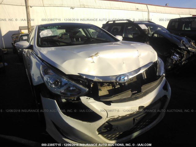 KMHEC4A49FA125096 - 2015 HYUNDAI SONATA HYBRID/LIMITED WHITE photo 6