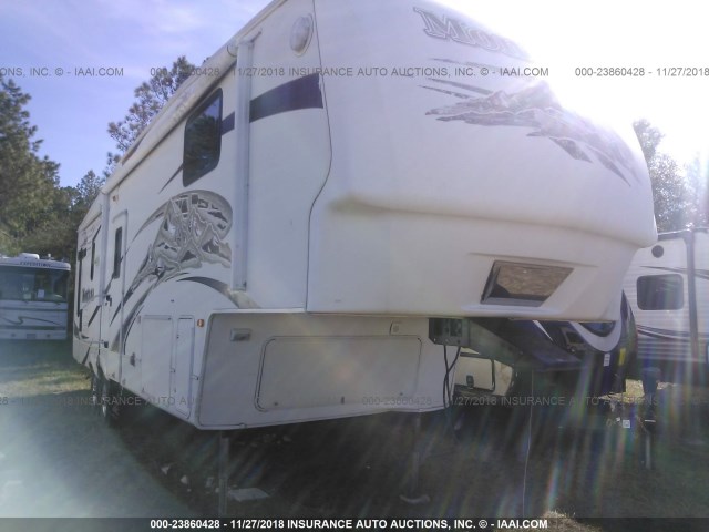 4YDF2982084701105 - 2008 KEYSTONE MONTANA Unknown photo 1