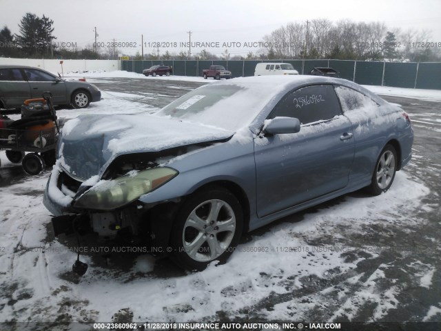 4T1CE30P97U755305 - 2007 TOYOTA CAMRY SOLARA SE/SLE BLUE photo 2