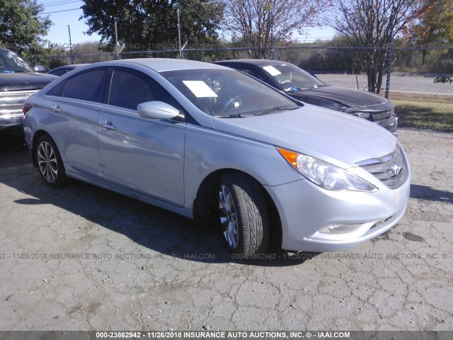 5NPEC4AB5DH723758 - 2013 HYUNDAI SONATA SE/LIMITED Light Blue photo 1