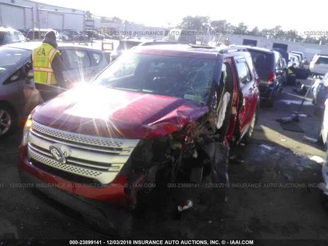 1FMHK7D82CGA38231 - 2012 FORD EXPLORER XLT RED photo 2