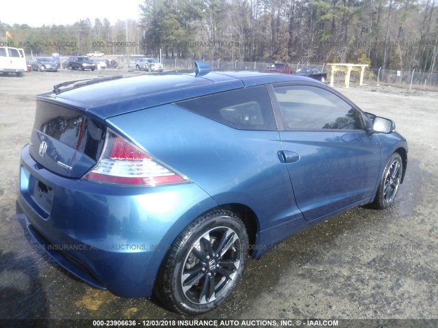 JHMZF1D47FS003031 - 2015 HONDA CR-Z BLUE photo 4