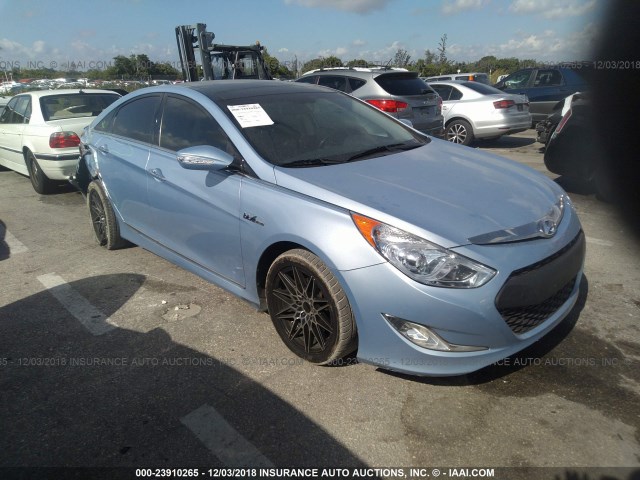 KMHEC4A41FA131863 - 2015 HYUNDAI SONATA HYBRID/LIMITED Light Blue photo 1