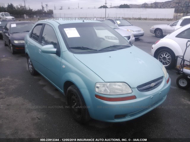 KL1TD52695B370463 - 2005 CHEVROLET AVEO LS GREEN photo 1