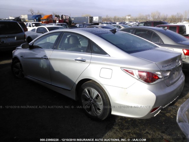 KMHEC4A46EA108920 - 2014 HYUNDAI SONATA HYBRID SILVER photo 3