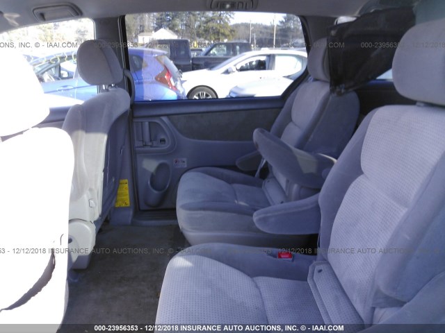 5TDZA23C36S580436 - 2006 TOYOTA SIENNA CE/LE BLUE photo 8