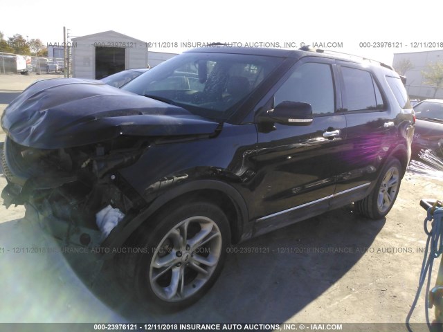 1FM5K7F80FGC06694 - 2015 FORD EXPLORER LIMITED BLACK photo 2