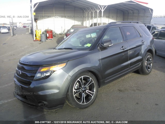 1FM5K8GT3FGB89740 - 2015 FORD EXPLORER SPORT GRAY photo 2