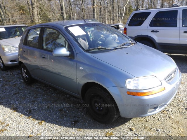 KL1TD66668B013374 - 2008 CHEVROLET AVEO LS BLUE photo 1