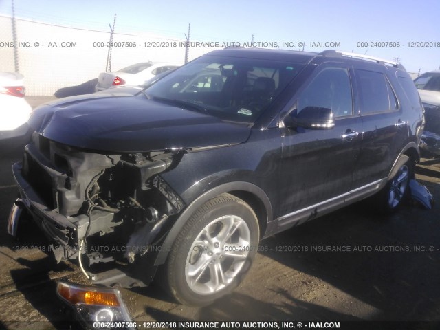 1FM5K8F85EGC01575 - 2014 FORD EXPLORER LIMITED BLACK photo 2