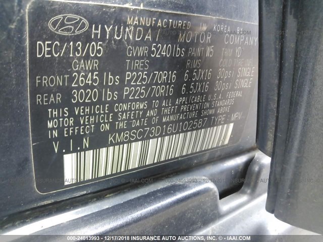 KM8SC73D16U102587 - 2006 HYUNDAI SANTA FE GLS/LIMITED GRAY photo 9