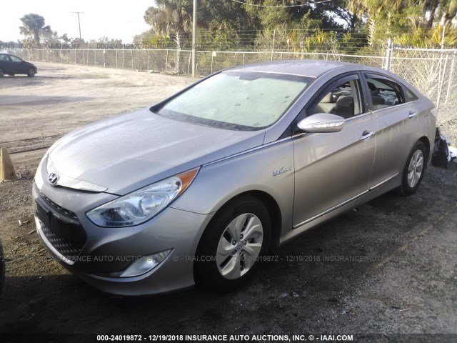 KMHEC4A45DA073561 - 2013 HYUNDAI SONATA HYBRID SILVER photo 2