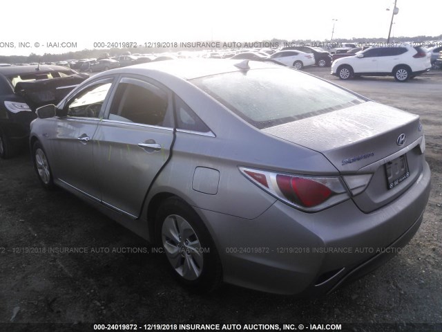 KMHEC4A45DA073561 - 2013 HYUNDAI SONATA HYBRID SILVER photo 3