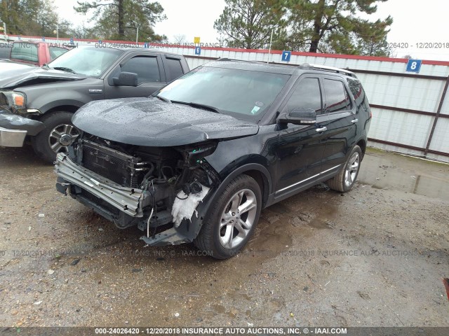 1FM5K7F8XFGA35016 - 2015 FORD EXPLORER LIMITED BLACK photo 2