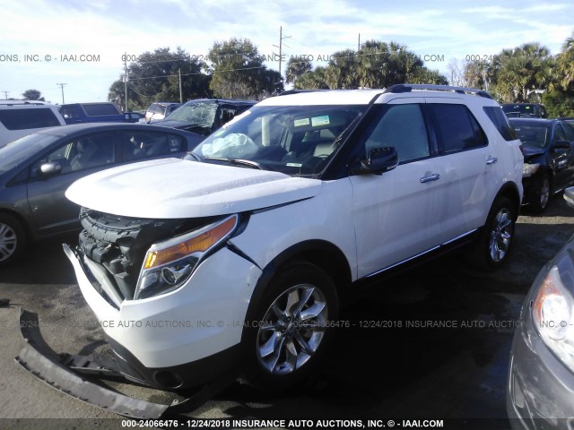 1FM5K7D88FGA71211 - 2015 FORD EXPLORER XLT WHITE photo 2