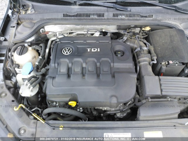 3VWLA7AJ2FM262406 - 2015 VOLKSWAGEN JETTA TDI GRAY photo 10