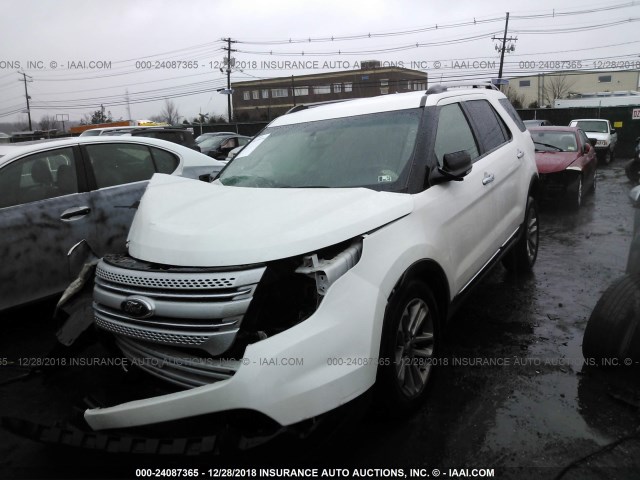 1FM5K8D86EGB22080 - 2014 FORD EXPLORER XLT WHITE photo 2