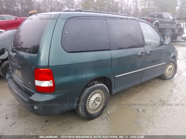 KNDUP131756669720 - 2005 KIA SEDONA EX/LX GREEN photo 4