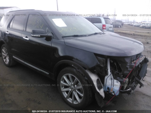 1FM5K8F87HGC23517 - 2017 FORD EXPLORER LIMITED BLACK photo 1