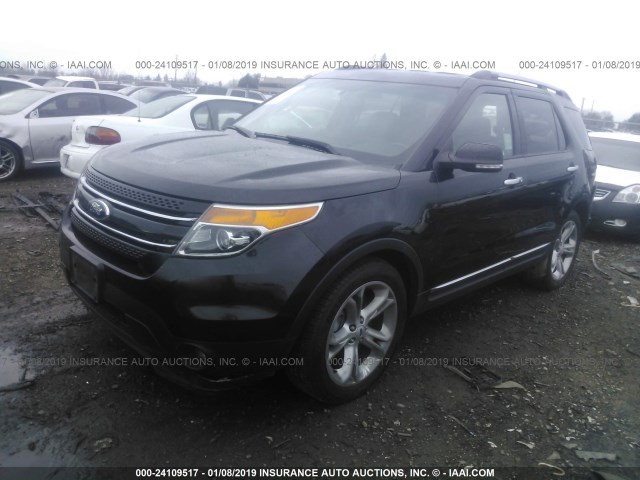 1FM5K7F84FGB26704 - 2015 FORD EXPLORER LIMITED BLACK photo 2