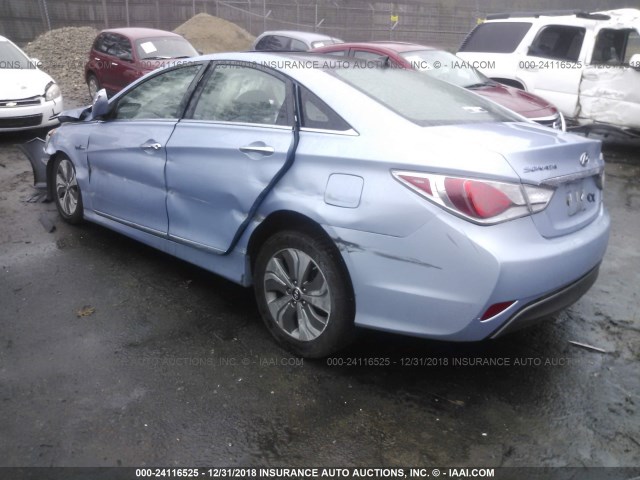 KMHEC4A49FA119511 - 2015 HYUNDAI SONATA HYBRID/LIMITED Light Blue photo 3