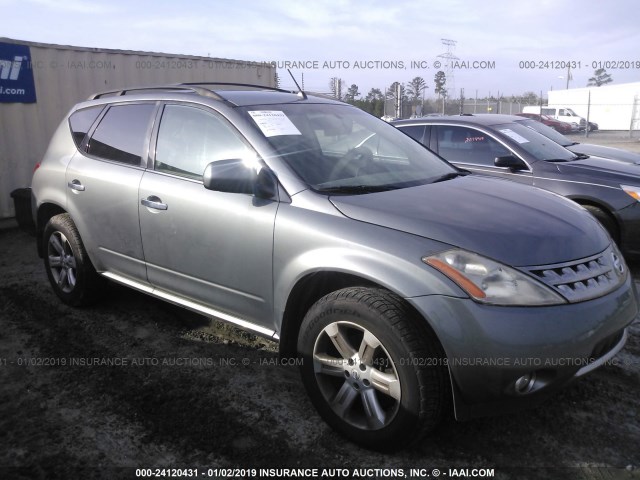 JN8AZ08T27W520981 - 2007 NISSAN MURANO GRAY photo 1