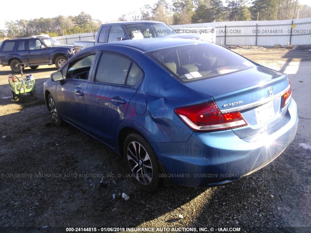 19XFB2F81FE041735 - 2015 HONDA CIVIC EX BLUE photo 3