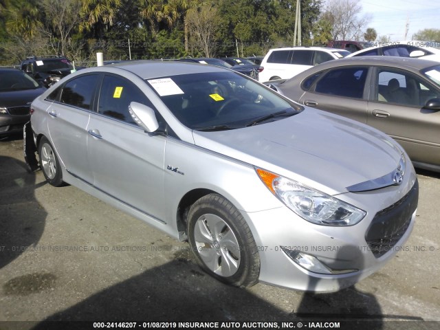 KMHEC4A45FA138735 - 2015 HYUNDAI SONATA HYBRID/LIMITED SILVER photo 1