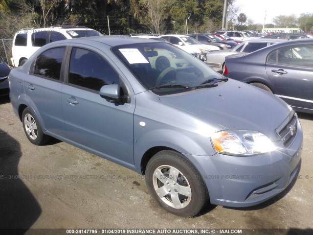 KL1TD56658B052385 - 2008 CHEVROLET AVEO LS BLUE photo 1