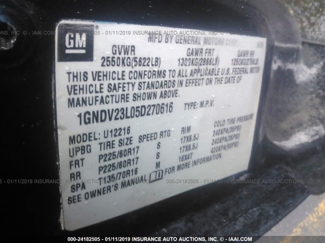 1GNDV23L05D270616 - 2005 CHEVROLET UPLANDER LS Dark Blue photo 9