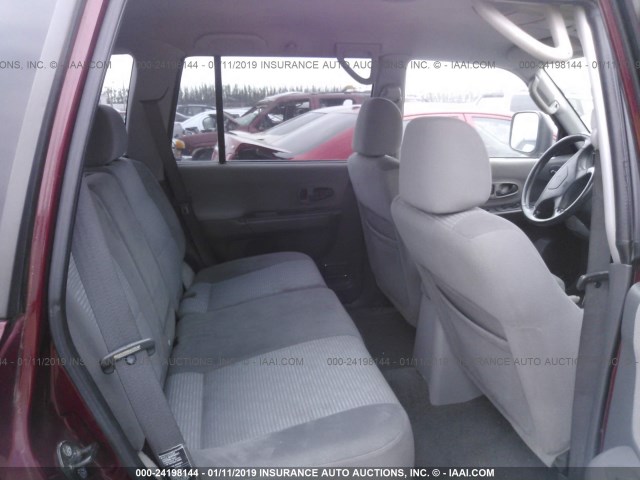 JA4LS31RX3J015877 - 2003 MITSUBISHI MONTERO SPORT XLS RED photo 8