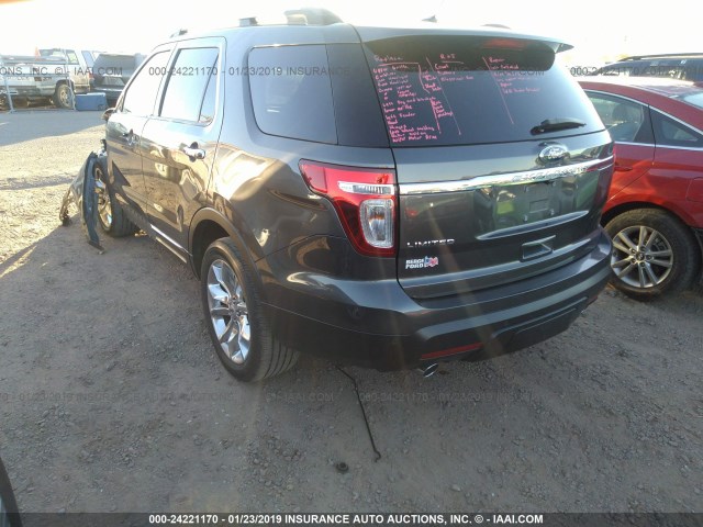 1FM5K7F88FGB25474 - 2015 FORD EXPLORER LIMITED GRAY photo 3