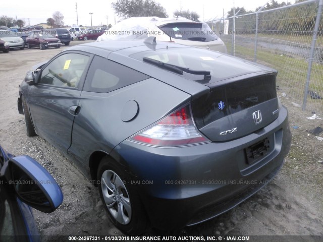 JHMZF1D46FS002646 - 2015 HONDA CR-Z GRAY photo 3