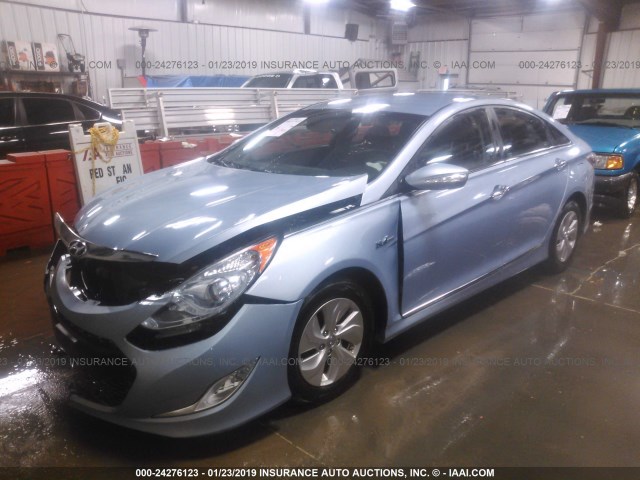 KMHEC4A45EA115406 - 2014 HYUNDAI SONATA HYBRID BLUE photo 2