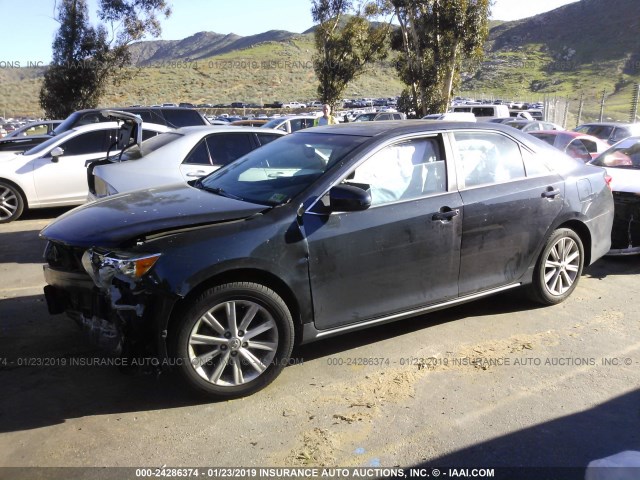 4T4BF1FK7DR279033 - 2013 TOYOTA CAMRY L/SE/LE/XLE BLUE photo 2