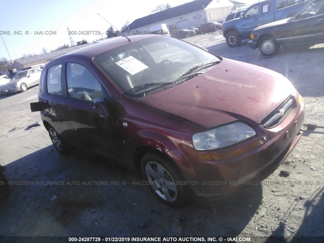KL1TD666X8B074565 - 2008 CHEVROLET AVEO LS RED photo 1