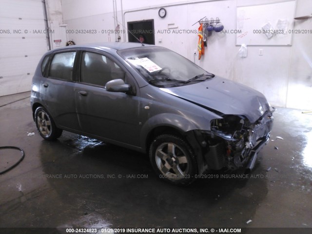 KL1TD66648B009260 - 2008 CHEVROLET AVEO LS BLUE photo 1