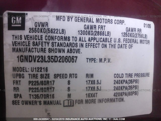 1GNDV23L35D206067 - 2005 CHEVROLET UPLANDER LS BURGUNDY photo 9