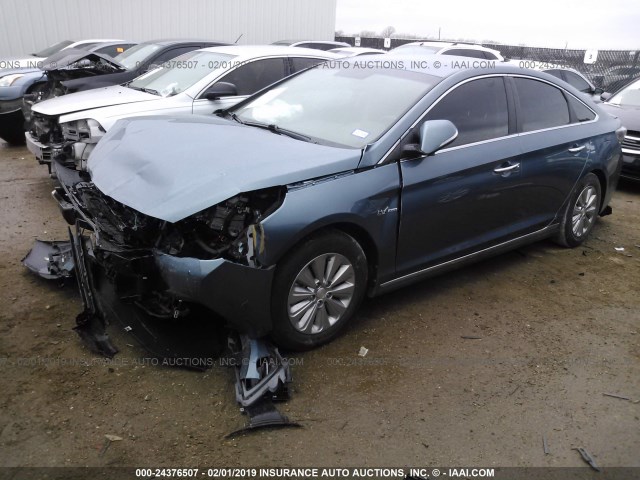 KMHE24L18GA036417 - 2016 HYUNDAI SONATA HYBRID/SE BLUE photo 2