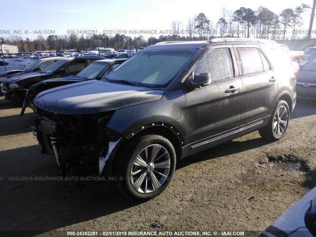 1FM5K7F86JGB10688 - 2018 FORD EXPLORER LIMITED GRAY photo 2