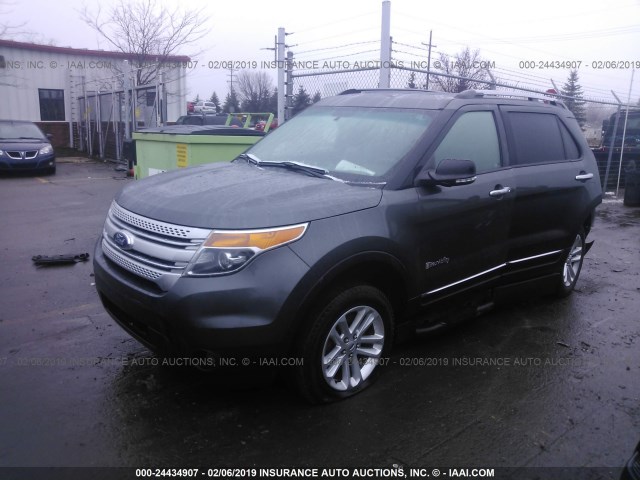 1FM5K7D81FGC68091 - 2015 FORD EXPLORER XLT GRAY photo 2