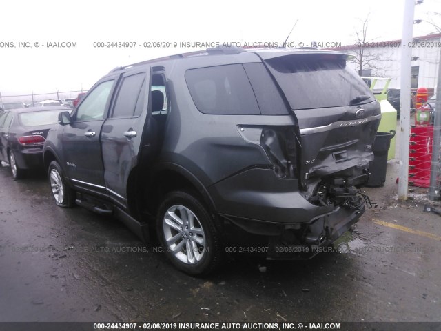 1FM5K7D81FGC68091 - 2015 FORD EXPLORER XLT GRAY photo 3