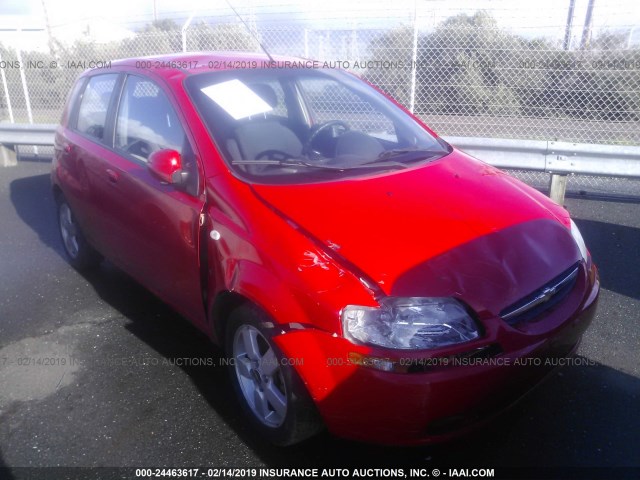KL1TD66608B047214 - 2008 CHEVROLET AVEO LS RED photo 1