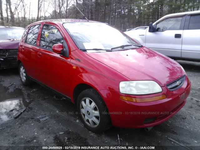 KL1TJ62674B182666 - 2004 CHEVROLET AVEO LS RED photo 1