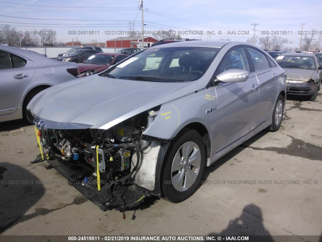 KMHEC4A46FA137996 - 2015 HYUNDAI SONATA HYBRID/LIMITED SILVER photo 2